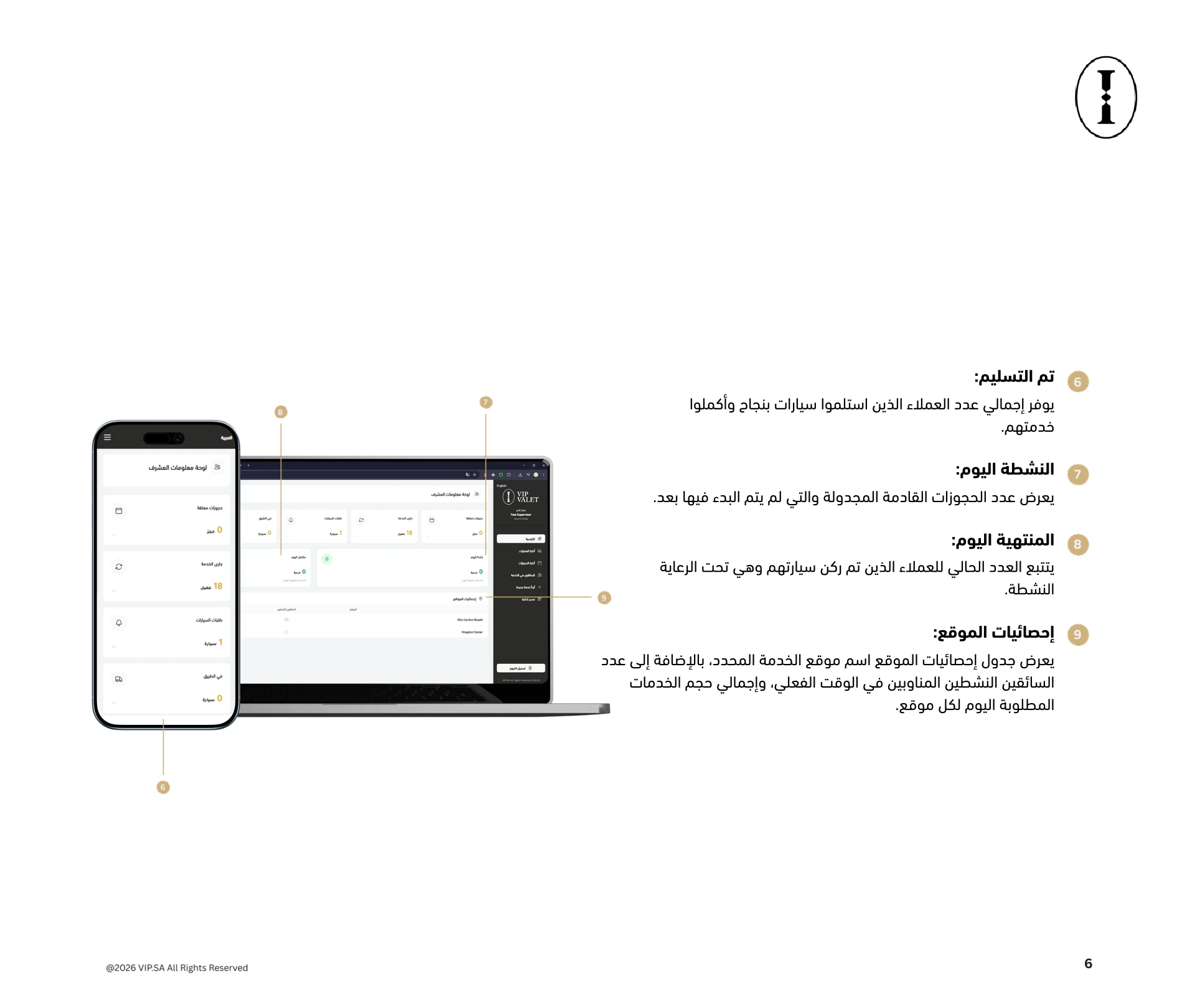 دليل المشرف 7
